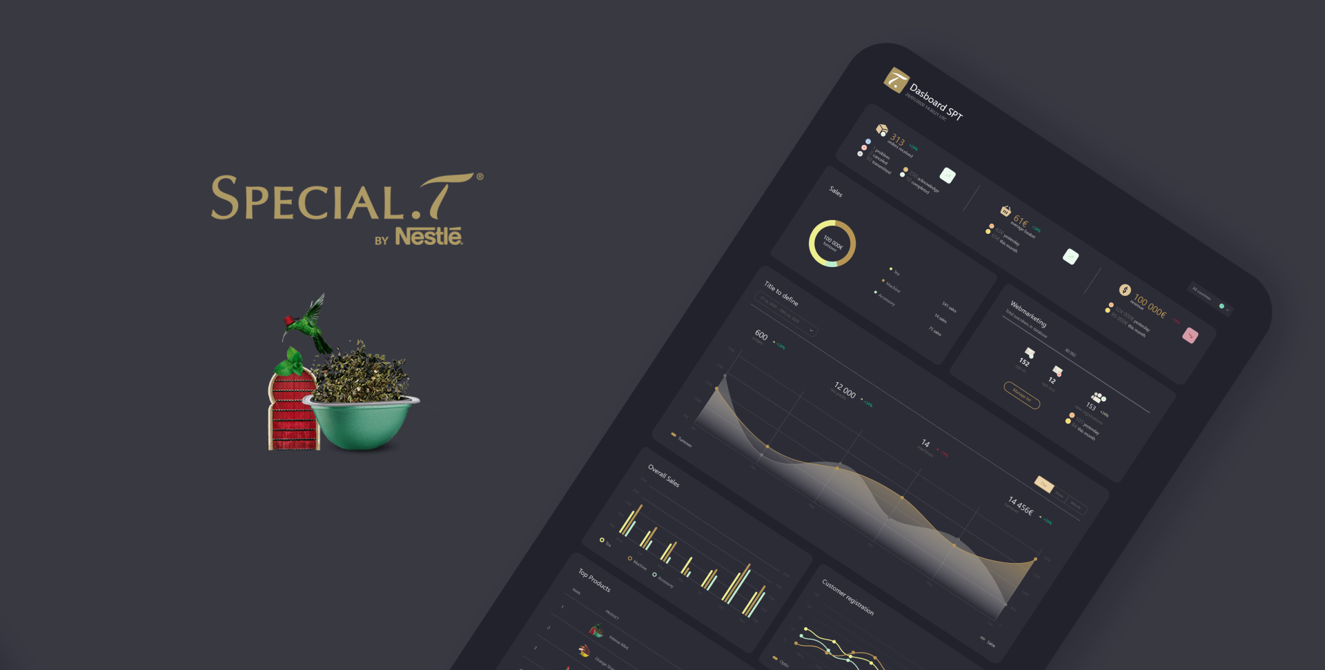 Special.T - Dashboard Magento (version dark)
